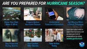 Hurricane preparedness steps